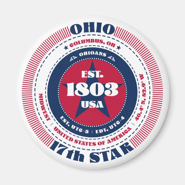 Ohio Circle Typography Souvenir Magnet (Framsidan)