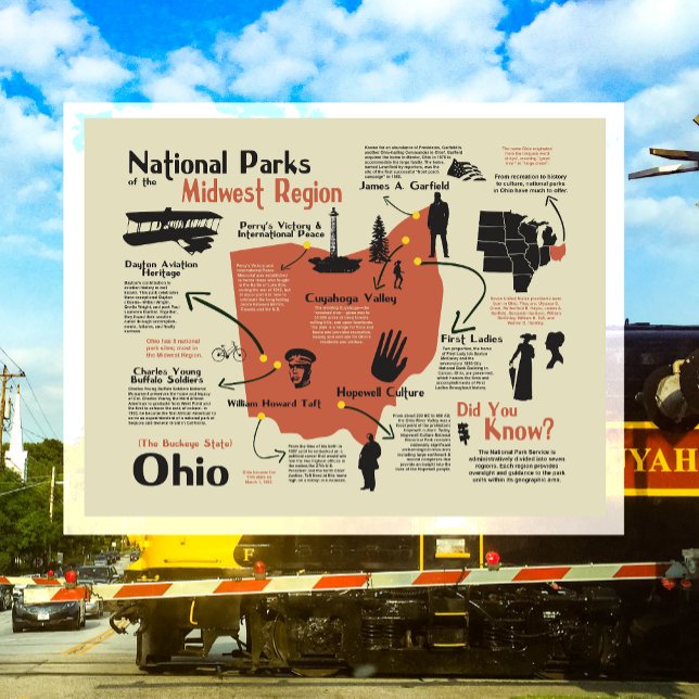 Ohio karta över nationalparker vykort (Skapare uppladdad)