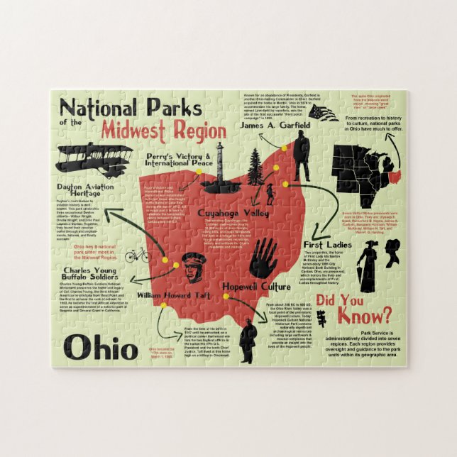 Ohio National Parker Pictorial Karta Pussel (Horisontell)
