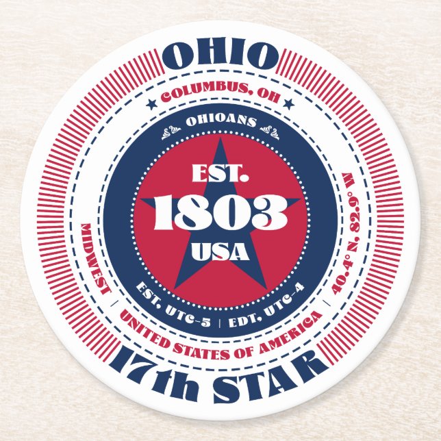 Ohio Rött vitt blått Typografi Underlägg Papper Rund (Framsidan)