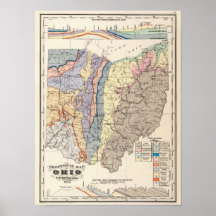 Ohios geologiska karta poster