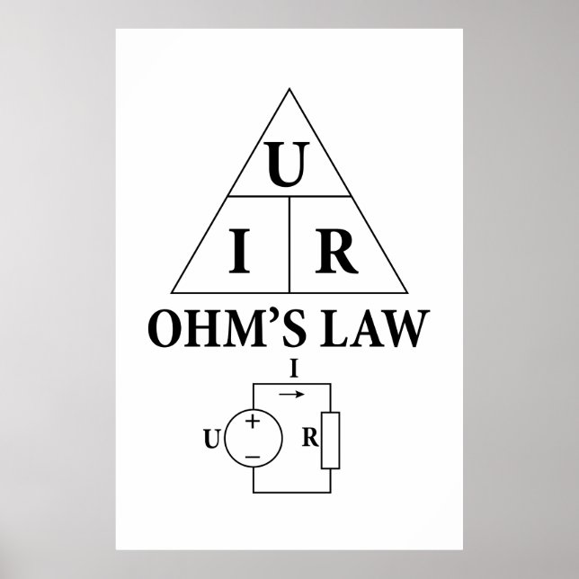 Ohm’s law poster (Framsidan)
