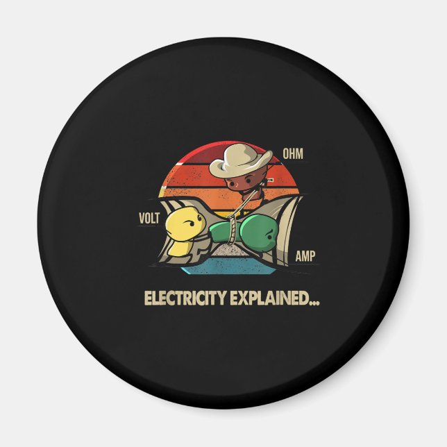 Ohm Volt Amp Electrician (Eriker) Magnet (Framsidan)