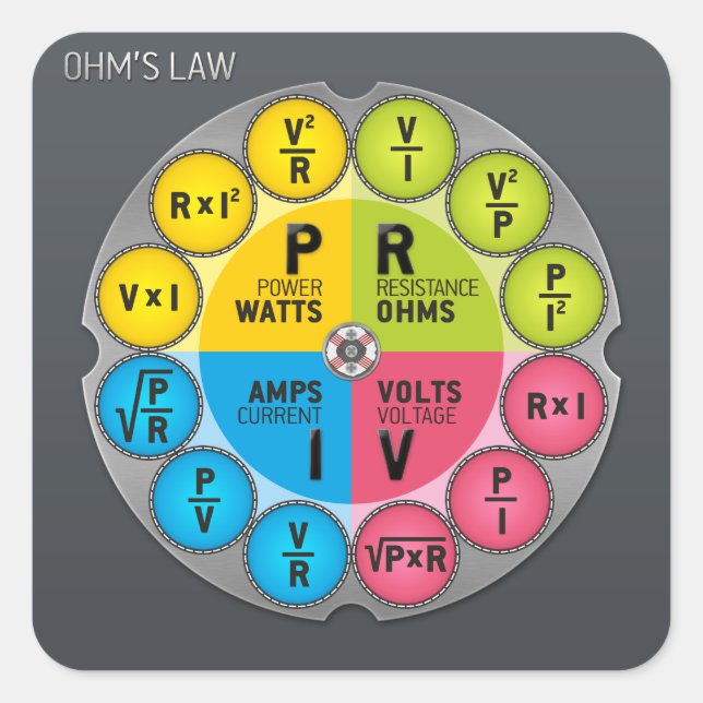 Ohms advokatcirkel fyrkantigt klistermärke (Framsida)