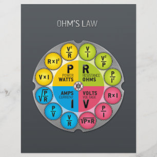 Ohms advokatcirkel reklamblad
