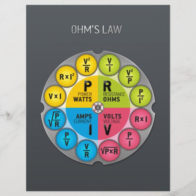 Ohms advokatcirkel reklamblad (Framsidan)