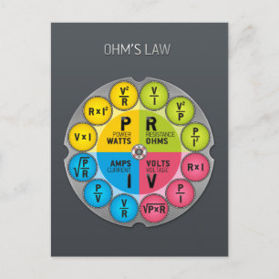 Ohms advokatcirkel vykort