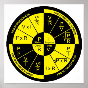 Ohms Jurirhjul Poster- Gult Poster