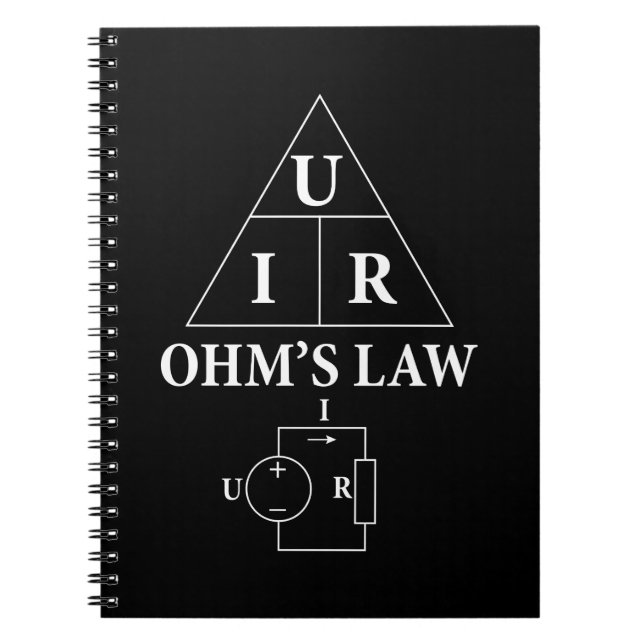Ohms lag anteckningsbok (Framsidan)