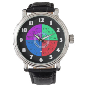 OHMS LAG ARMBANDSUR