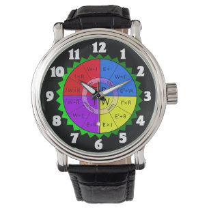 OHMS LAG ARMBANDSUR