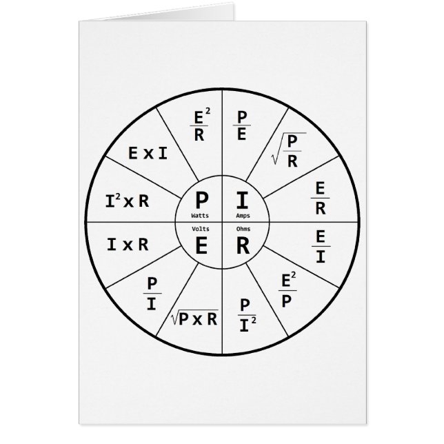 Ohms lag för DC Hälsningskort (Framsidan)