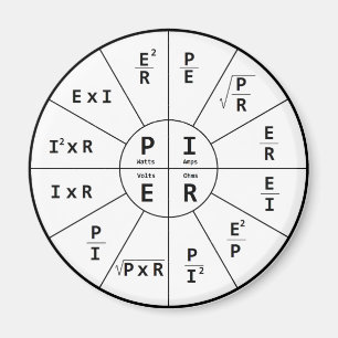 Ohms lag för DC Magnet