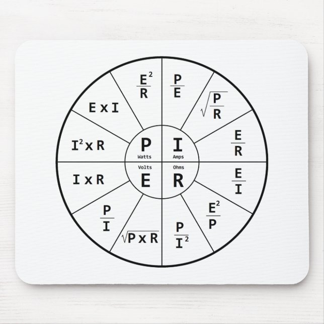 Ohms lag för DC Musmatta (Framsidan)