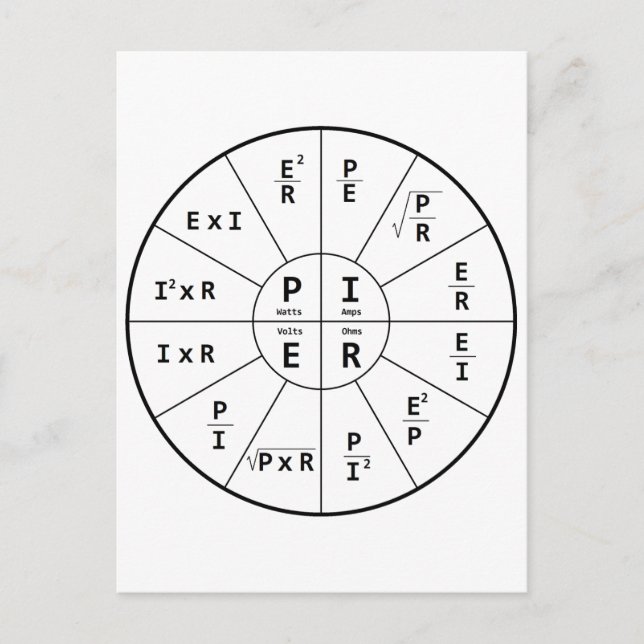Ohms lag för DC Vykort (Framsida)