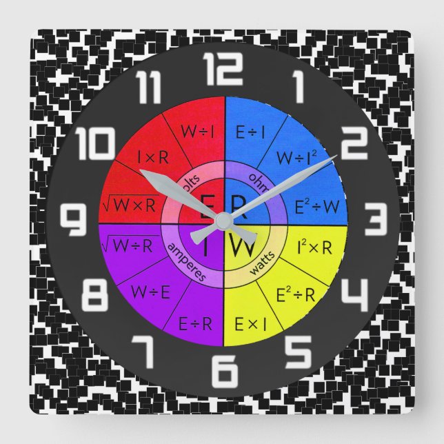 OHMS LAG FYRKANTIG KLOCKA (Framsida)