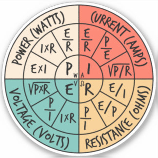 Ohms lag klistermärken