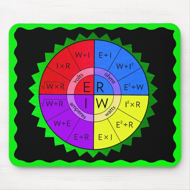 OHMS LAG MUSMATTA (Framsidan)