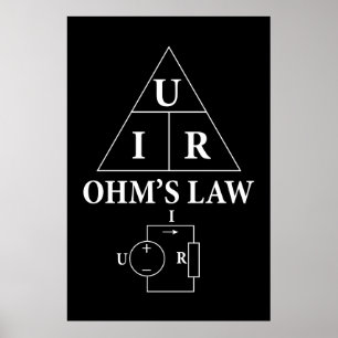 Ohms lag poster
