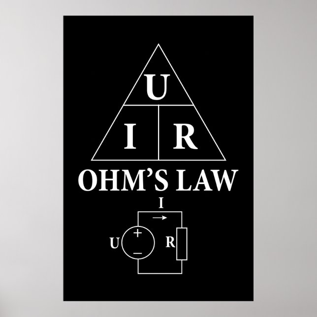 Ohms lag poster (Framsidan)