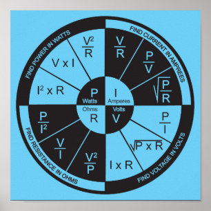 Ohms lag Poster- Blue Poster