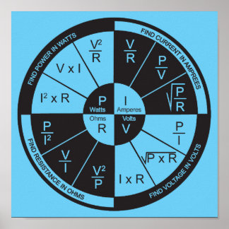 Ohms lag Poster- Blue Poster