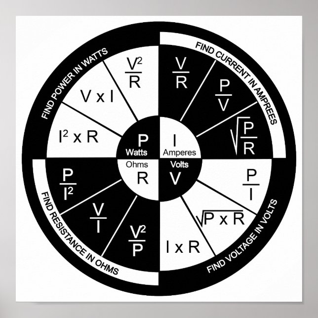 Ohms lag Poster- White Poster (Framsidan)