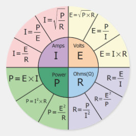 Ohms lag runt klistermärke