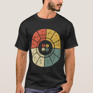 OHMS Law Diagram Electrical Electronics Ingenjör T Shirt