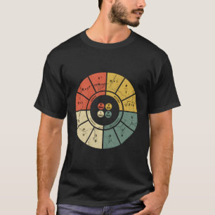OHMS Law Diagram Electrical Electronics Ingenjör T Shirt