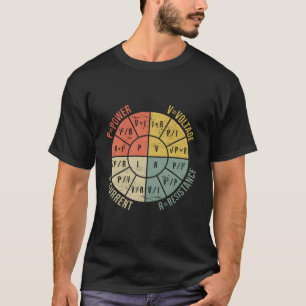 OHMS Law Diagram Electrical Electronics Ingenjör V T Shirt