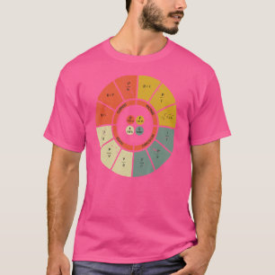 OHMS Law Diagram Electrical Electronics Ingenjör V T Shirt