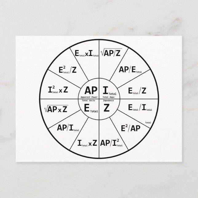Ohms Law for AC Vykort (Framsida)