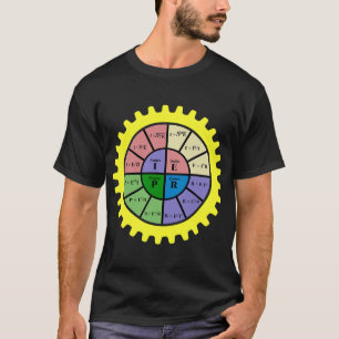 Ohms Law Jersey-Ohms Law Diagram-Electrical Engine T Shirt