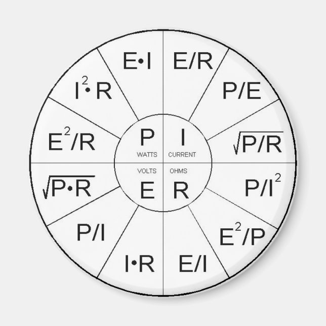 Ohms Law Magnet (Framsidan)