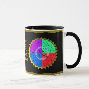 OHMS LAW-MUG MUGG