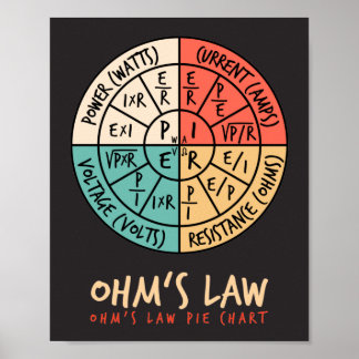 Ohms Law Paj Chart Poster