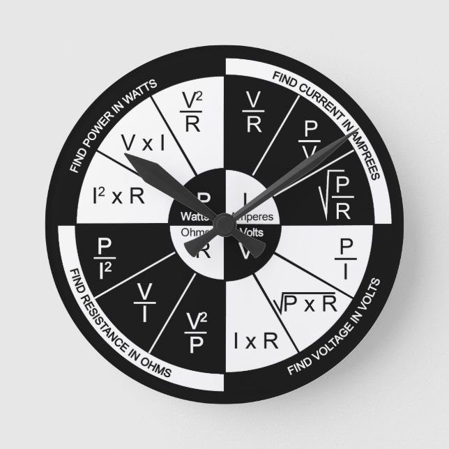 Ohms "Law Round Clock Black and White Dial" Rund Klocka (Framsida)