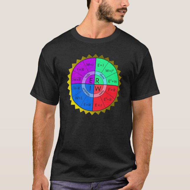 OHMS LAW-T-SHIRT TEE (Framsida)