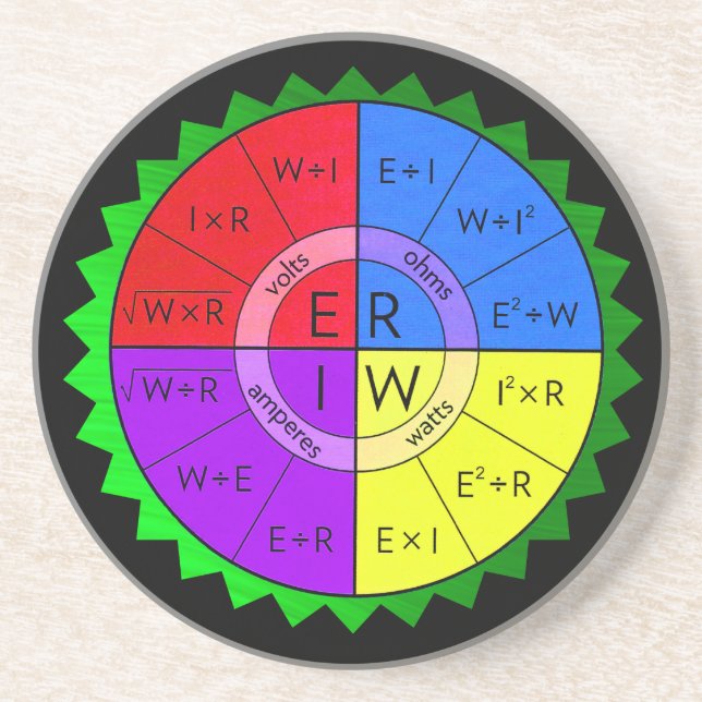OHM'S LAW UNDERLÄGG (Framsidan)