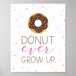 Öka aldrig upp Poster