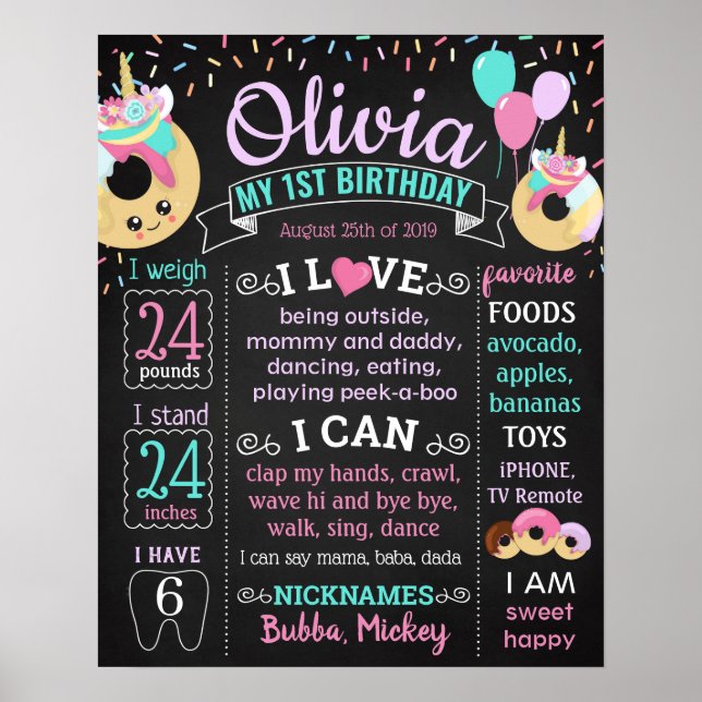 Öka Födelsedagsfest-kritan i nöt Poster (Framsidan)