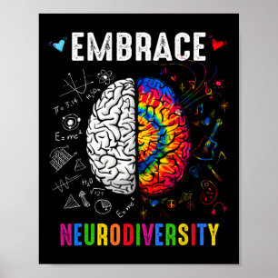 Öka medvetenheten om neurodiversitet genom medveta poster