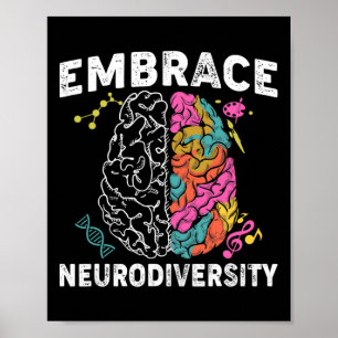Öka medvetenheten om neurodiversity Adhd Autism Poster
