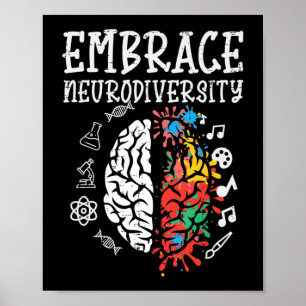 Öka medvetenheten om neurodiversity Autism Awarene Poster