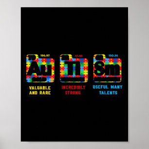 Ökad medvetenhet Kvinnor Manar Kids Inslag Periodi Poster
