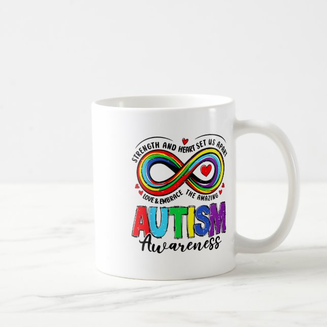 Ökad medvetenhet och hjärta sätter oss i centrum 2 kaffemugg (Höger)
