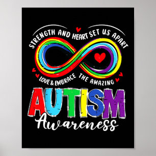 Ökad medvetenhet och hjärtrytm gör att vi är åtski poster