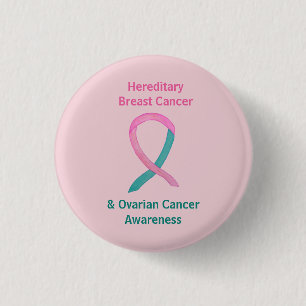 Ökad medvetenhet om bröstcancer och äggstocksca knapp