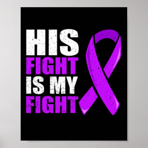 Ökad medvetenhet om cancer i bukspottkörteln1 poster